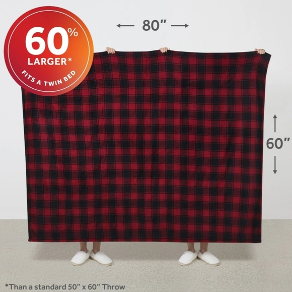 Sunbeam Microplush Sherpa Heated Throw with Storage Bag, Red Plaid - Picture 5 of 14